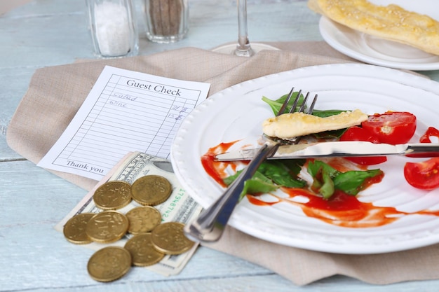 Ukážka receptu a cena